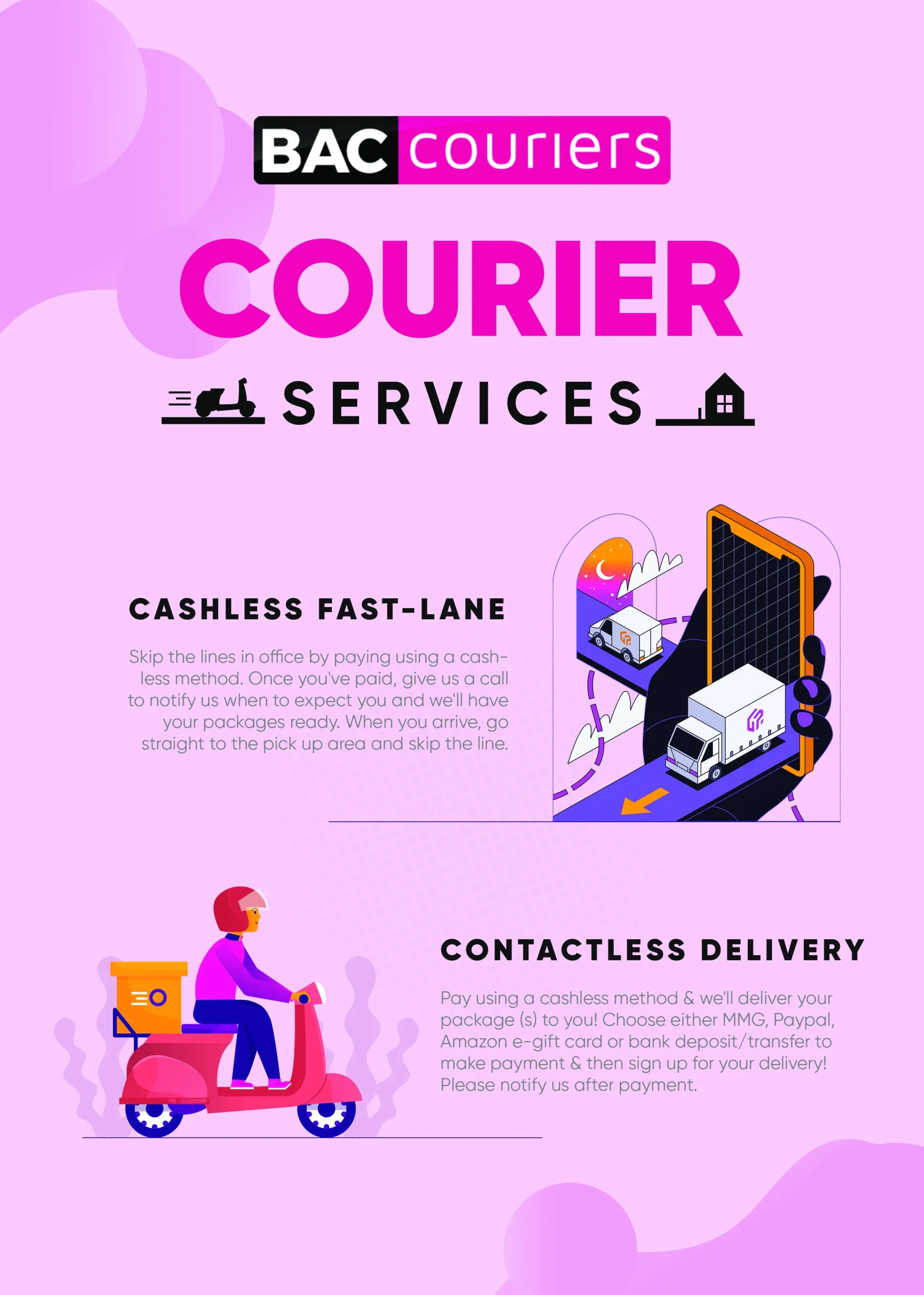 Payment Options Image